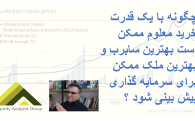 آیا میتوان بهترین سابرب و ملک برای یک قدرت خرید معلوم را پیش بینی کرد؟