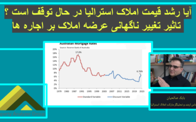 آیا رشد اخیر قیمت مسکن در استرالیا در حال توقف است ؟همراه با آنالیزهای مربوطه و آنالیزمارکت اجاره