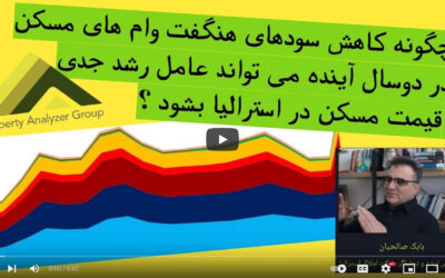 چگونه کاهش سودهای هنگفت وام های مسکن در دوسال آینده می تواند عامل رشد جدی قیمت مسکن در استرالیا بشود