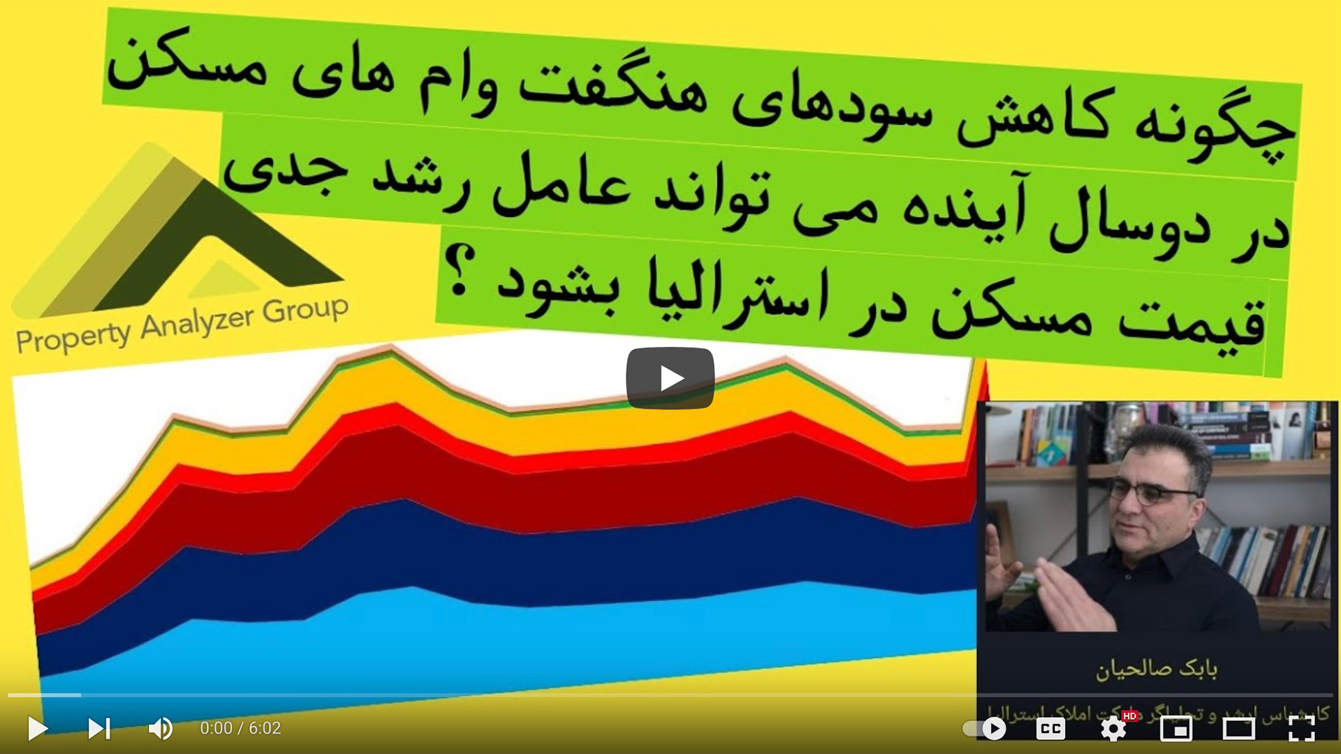 چگونه کاهش سودهای هنگفت وام های مسکن در دوسال آینده می تواند عامل رشد جدی قیمت مسکن در استرالیا بشود